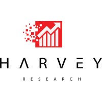 Harvey Research, Inc. logo - Similar company to William Harvey Research Ltd