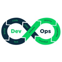 learn Devops logo - Similar company to Mobicloudtrees Solutions Private Limited