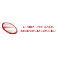 Global Haulage Resources Limited