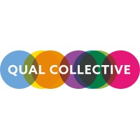 QualCollective logo - Similar company to Innovation Why