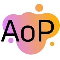 Ahead Of Product