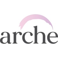 Arche Women's Network logo - Similar company to Decarlo Animation