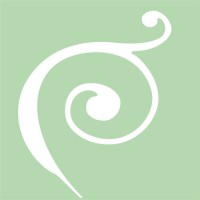 Wellness For The Body