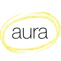 Automated Retail Associates