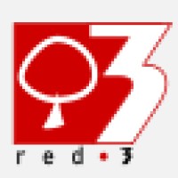 Consorzio RED3 logo - Similar company to Nexma