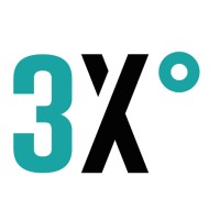 3Sixty-HR