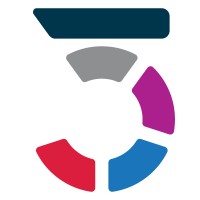 Core5 logo - Similar company to Ua Wsip