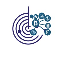 Markets Radar