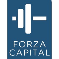 FORZA CAPITAL CL logo - Similar company to Proper
