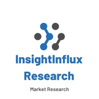 InsightInflux Research logo - Similar company to Halcyon Portfolio Management