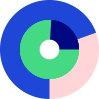 glaucare logo - Similar company to Freemind