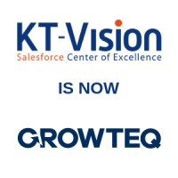 KT-Vision - specialist in Salesforce CRM & IT logo - Similar company to Crm Mango