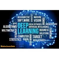 MachineLearningStudio logo - Similar company to Airy Point Engineering Services Inc.