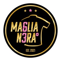 MA6LIA N3RA gGmbH logo - Similar company to Fine Art Invest Group Ag