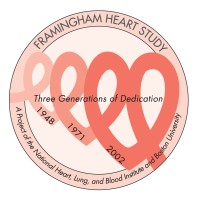 Framingham Heart Study, Boston University School Of Medicine