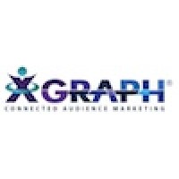 Xgraph
