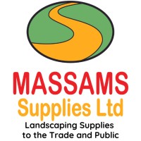 Massams Supplies Ltd logo - Similar company to Petcetera Etc