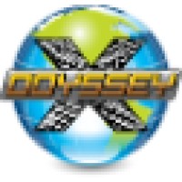 Golvision Innovations, Llc