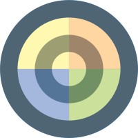 European Consortium Of Integral Coaches