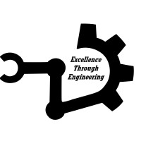 Creative Automation Designs, Inc. logo - Similar company to Creative Automation Company