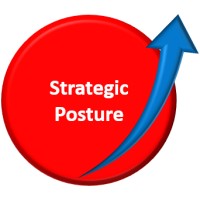 Strategic Posture