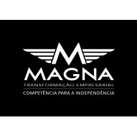 MAGNA logo - Similar company to Naturellcaps