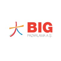 Big Pazarlama A.Ş. logo - Similar company to Nexusconnect Solutions