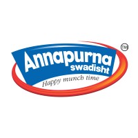 Annapurna Swadisht Ltd logo - Similar company to Sj Logistics