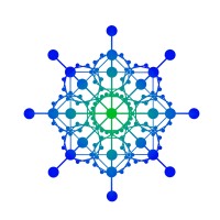 CGT Innovations logo - Similar company to Next Generation Hr