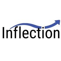 Inflection Consulting logo - Similar company to Pcdworks (Product Concept Development, Inc.)