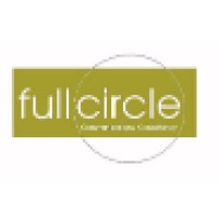 Full Circle Communications