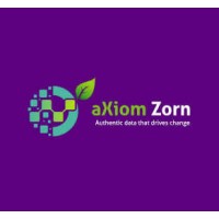 aXiom Zorn logo - Similar company to Bettalyfe