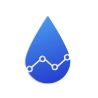 DataWell, LLC logo - Similar company to Tech Well Industries Co., Limited
