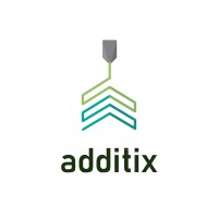 Additix logo - Similar company to N