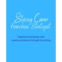 {Impact}Franchising - The Agency