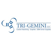 TRI-GEMINI LLC logo - Similar company to Coal Network, Llc