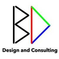 Bright Design logo - Similar company to Plant It