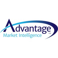 Advantage Market Intelligence Ltd logo - Similar company to Followup - Gestión De Clientes & Research