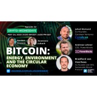 Crypto-Wednesdays Show logo - Similar company to Bitandex