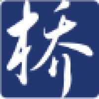 FocusChina ApS logo - Similar company to Indblik.Dk