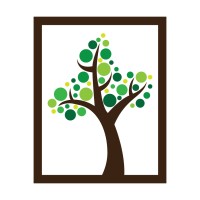 Limon Arge logo - Similar company to Proli̇t