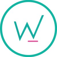 Wihype