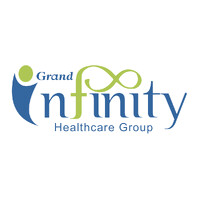 GRAND INFINITY HEALTHCARE GROUP logo - Similar company to Medic