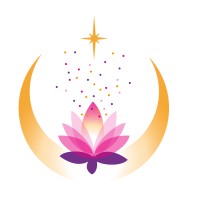 Le collectif bien-etre logo - Similar company to Copro'Swift