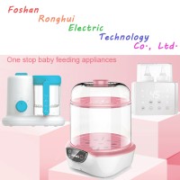 Foshan Ronghui Electric Technology Co., Ltd.