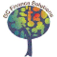 GC Finance Solutions logo - Similar company to Zeegles Financing