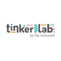 Tinker Lab logo - Similar company to Nalits
