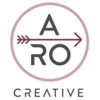 A-RO Creative logo - Similar company to Brandfire Marketing Group Inc.