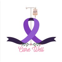 Care Well logo - Similar company to Carewell