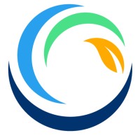 Inner Leverage Point